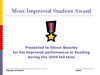 Most Improved Student Award